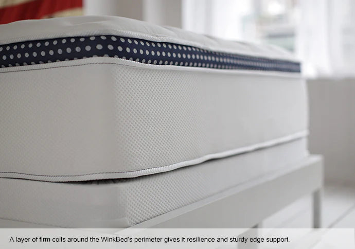 WinkBed mattress with text describing its features